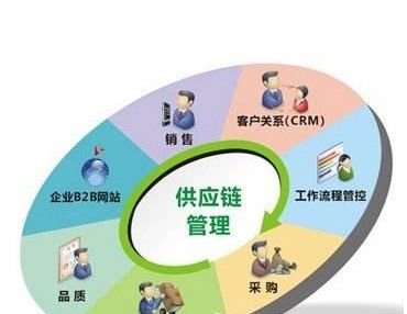 海口苹果售后服务维修中心